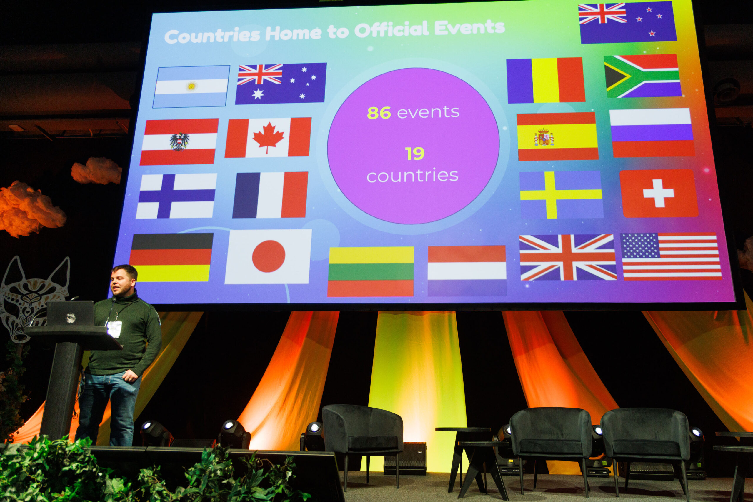 Regional Events around the world